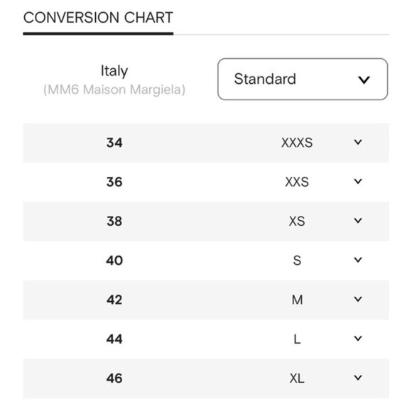 Maison Margiela MM6 Gradient ColorBlock Jeans Cotton Stretch Slim Zip Pockets 36 - Picture 16 of 16